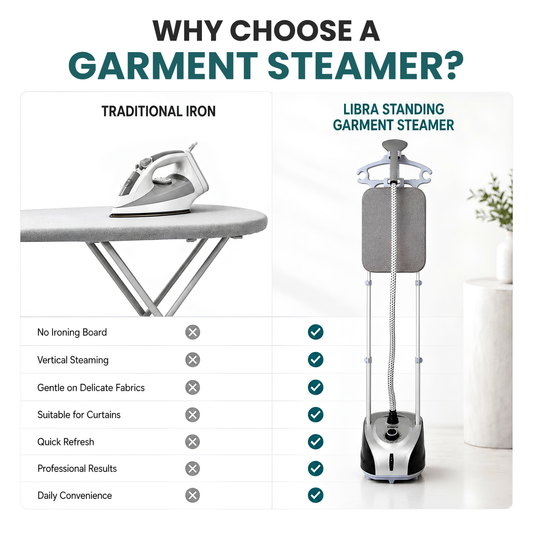 Libra Standing Garment Steamer