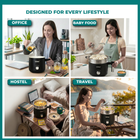 Libra 1.5L Ceramic Electric Kettle