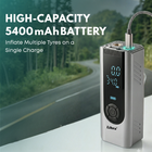 Libra Tyre Inflator for Car & Bike
