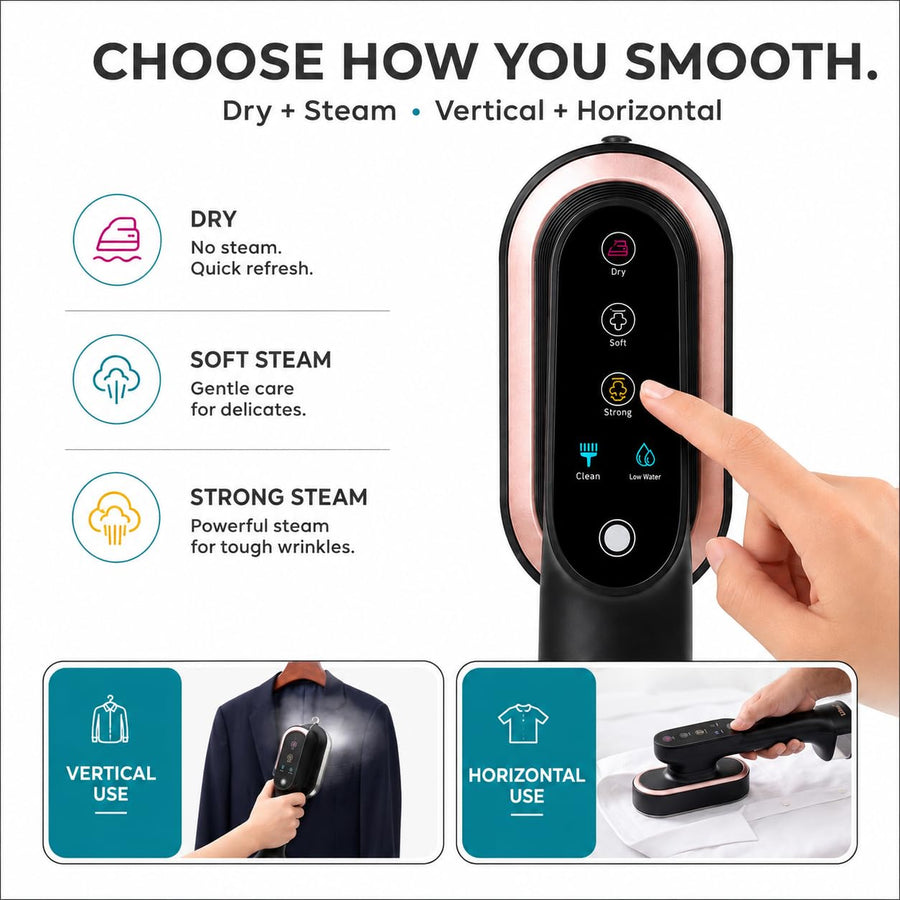 Libra 2 in 1 Handheld Garment Steamer and iron for Clothes