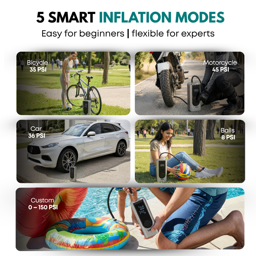 Libra Tyre Inflator for Car & Bike