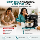Libra 5.5L Digital Stand Mixer