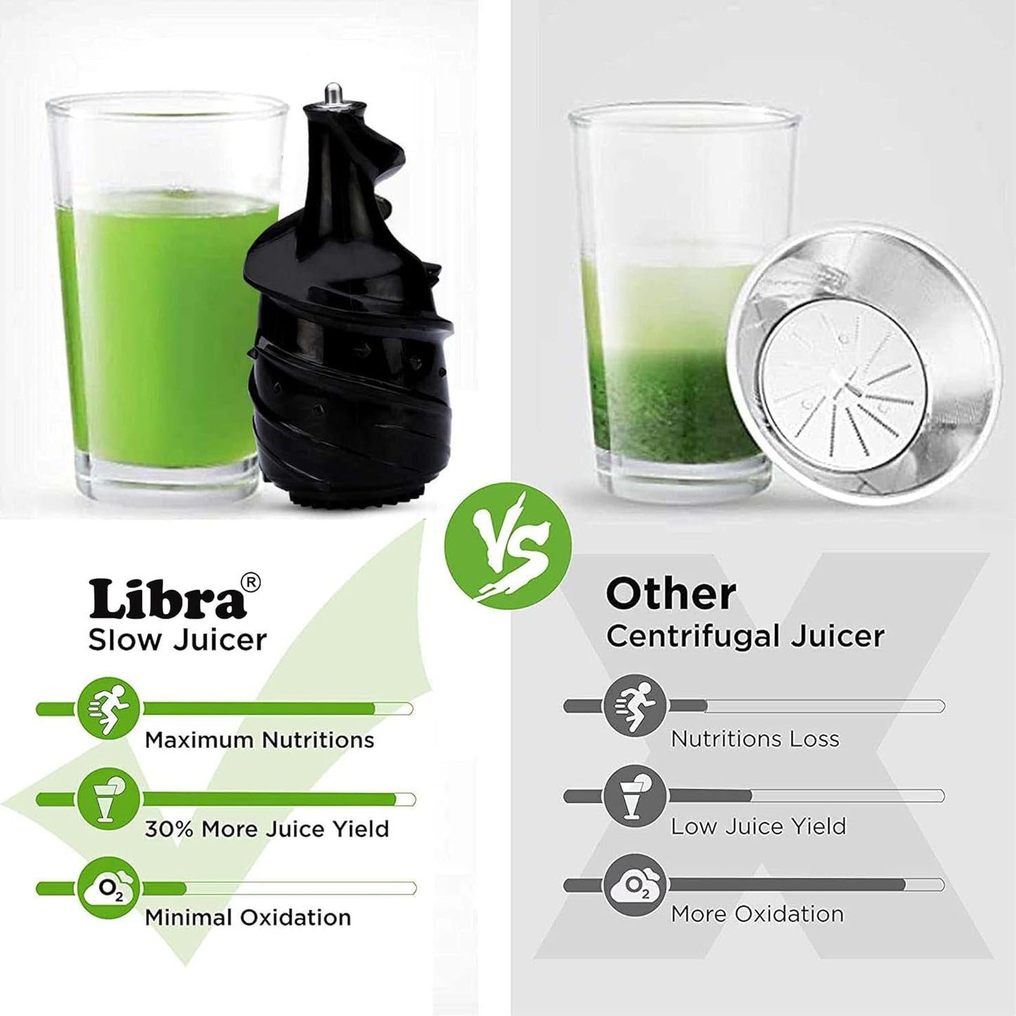 Libra Cold Press Juicer for Home, Whole Slow Cold Pressed Fruit Juicer