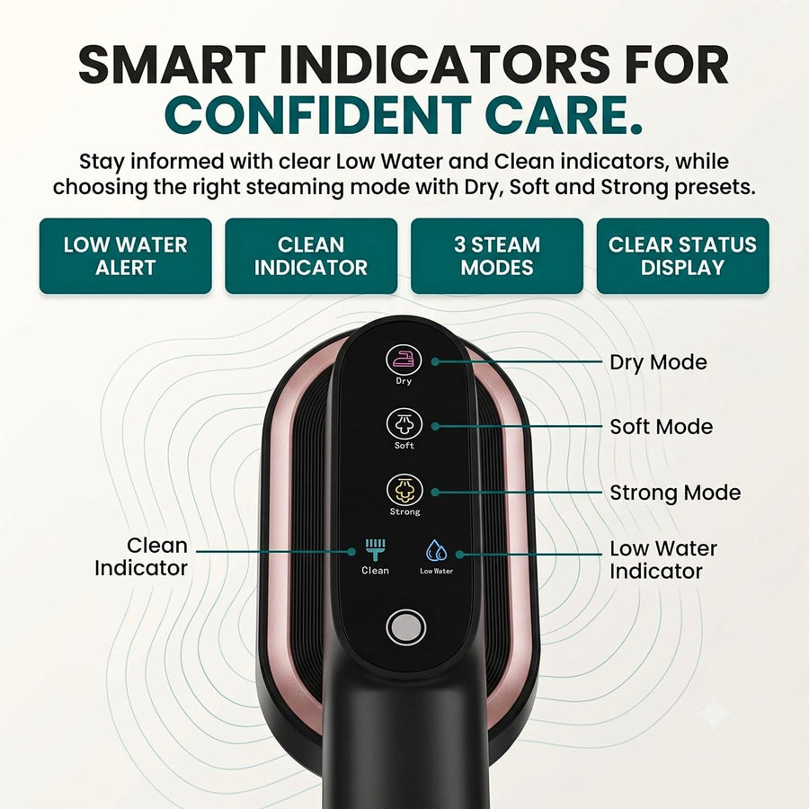 Libra 2 in 1 Handheld Garment Steamer and iron for Clothes