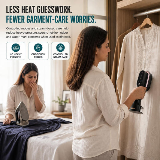 Libra 2 in 1 Handheld Garment Steamer and iron for Clothes