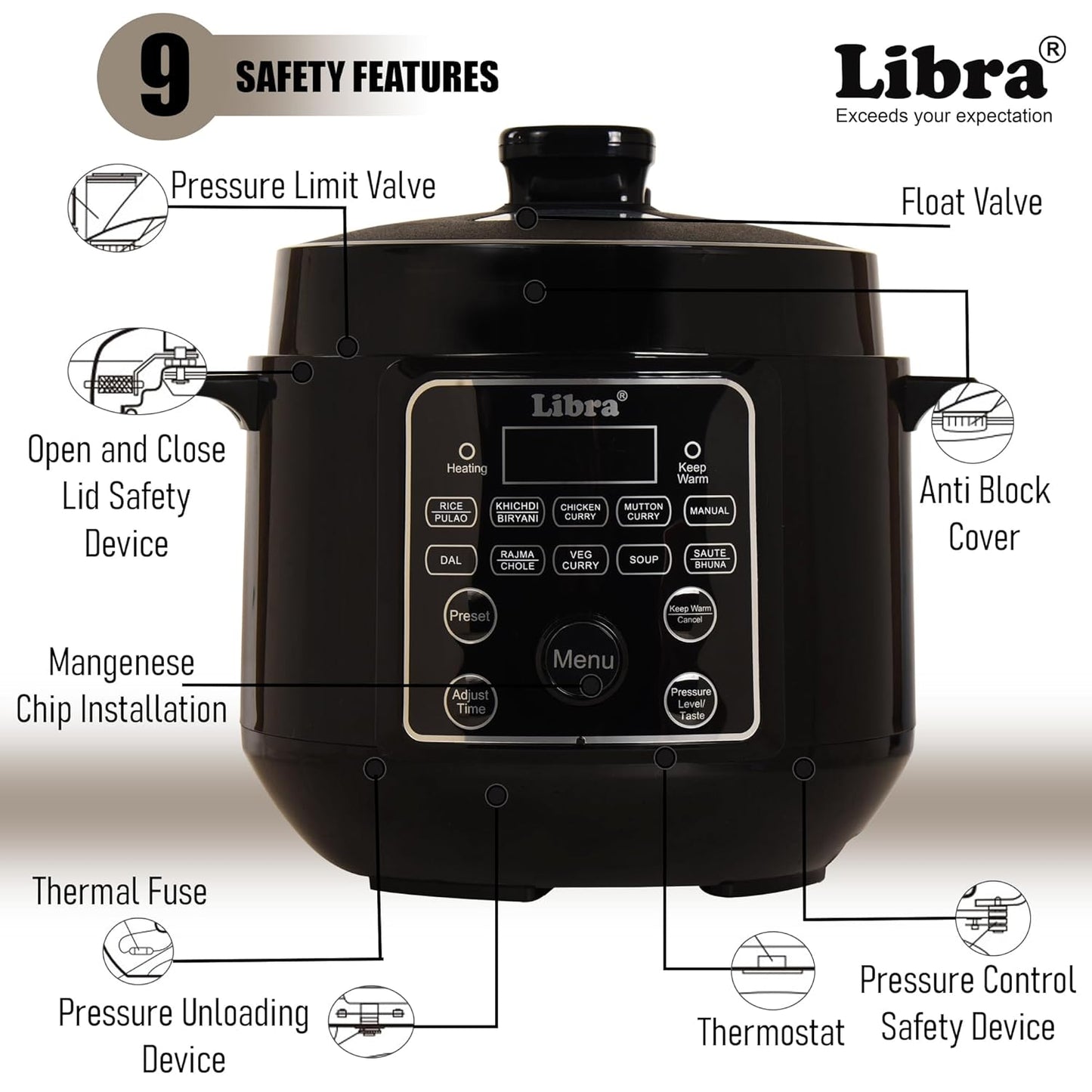 Libra 3 litre Electric Pressure Cooker