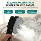 Libra 2 in 1 Handheld Garment Steamer and iron for Clothes