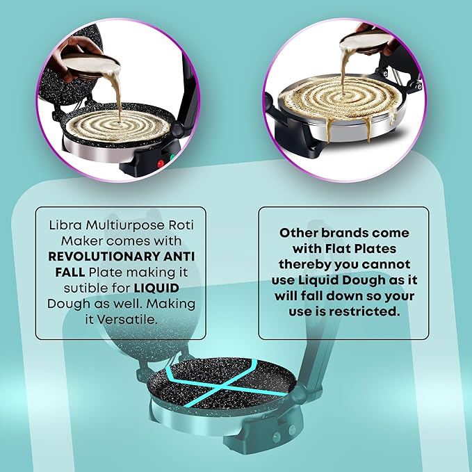 Libra 950 Watts Roti Maker With Non-stick Plates