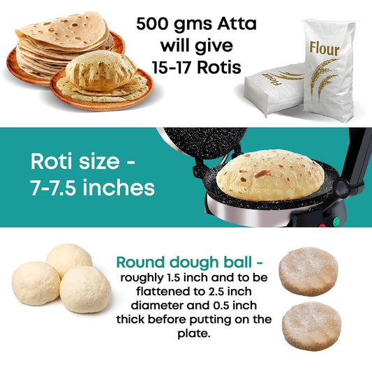 Libra 10 Inches Multipurpose Roti Maker With Anti Fall Design