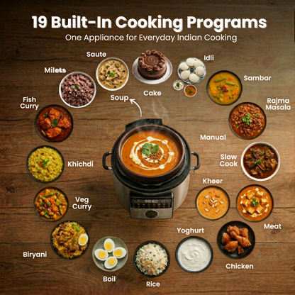 Libra 6L 19-in-1 Multi-Use Electric Cooker – 304 Stainless Steel Inner Pot, Programmable Pressure Cooker