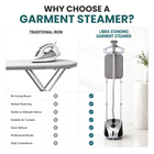 Libra Standing Garment Steamer