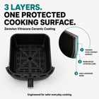 Libra 6.5 L Ceramix Air Fryer