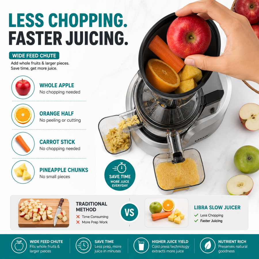 Libra Cold Press Juicer