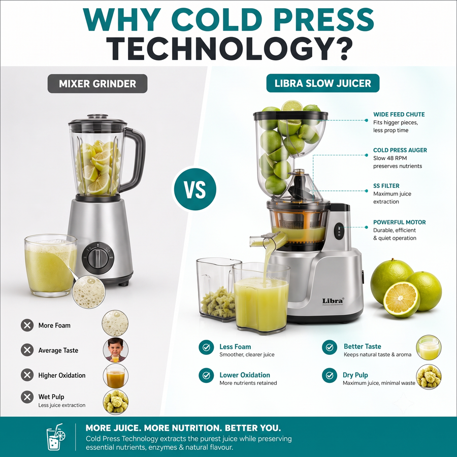 Libra Cold Press Juicer