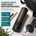 Libra 450ML Portable Blender