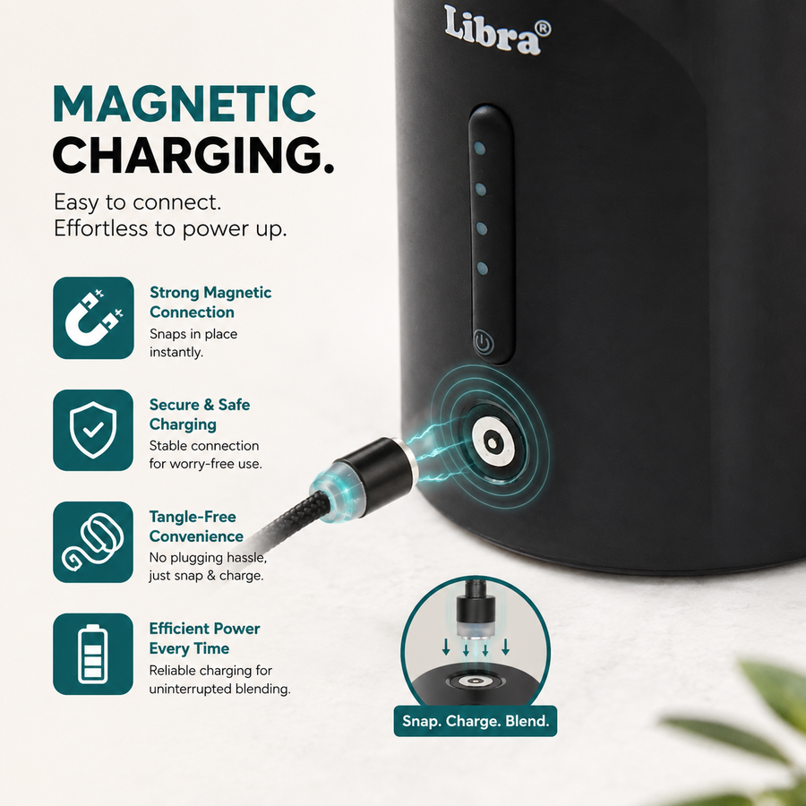 Libra 450ML Portable Blender